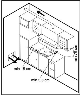 CANDY PVD 640/1 - ENCASTRE - 2