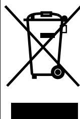 CANDY PVD 640/1 - Frequency of on/off operations for cooking zones - 1