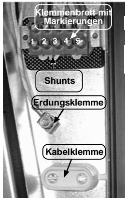 CANDY PVD 640/1 - - Anschluss an die Klemmen vom Klemmenbrett: - 1