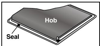 CANDY PVD 640/1 - Before fitting: - 1