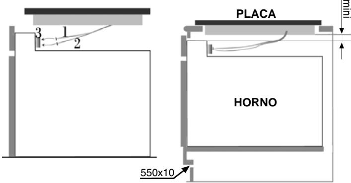 CANDY PVD 640/1 - ENCIMERA VITROCERAMICA SIN MANDOS "PVS" - 1