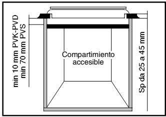 CANDY PVD 641 T - Instalación: - 3