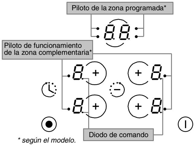 CANDY PVD 641 T - - PRESENTACION - 1