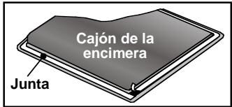 CANDY PVD 641 T - Instalación: - 1