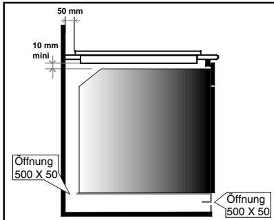 CANDY PVD 642/1 - Installation: - 4