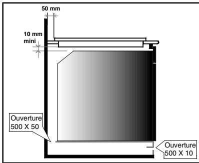CANDY PVD 642/1 - Installation: - 4