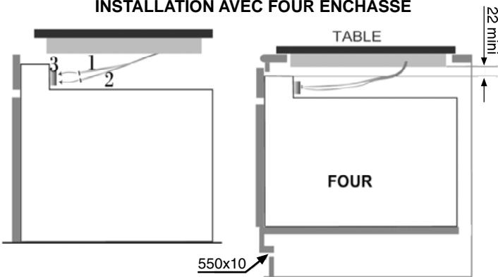 CANDY PVD 642/1 - - Modèles PVD - 8