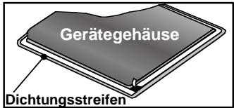 CANDY PVD 642/1 - Installation: - 1