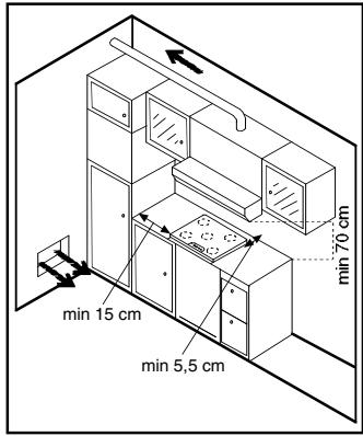 CANDY PVD 642/1 - Instalación: - 2