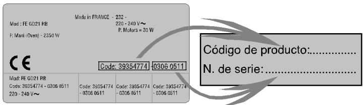 CANDY PVD 642/1 - LEA ATENTAMENTE Este MANUAL PARA SACARTodo EL PARTIDO DE SU ENCIMERA. - 1
