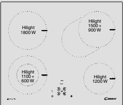 CANDY PVD 644/1 - SICHERHEITSHINWEISE - EINIGE EMPFEHLUNGEN - 10