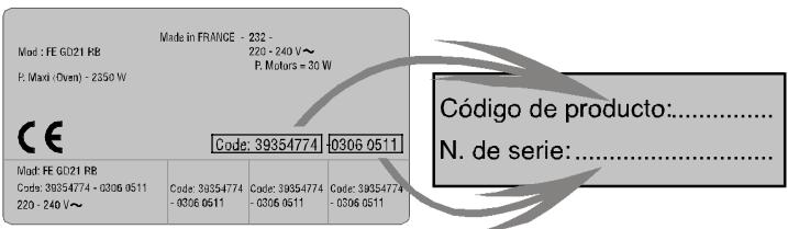 CANDY PVD 644/1 - 1