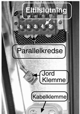 CANDY PVD 644/1 - TILSLUTNING TIL KLEMMERNE PÅ KLEMRÆKKEN: - 2