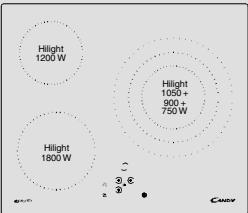 CANDY PVD 644/1 - SICHERHEITSHINWEISE - EINIGE EMPFEHLUNGEN - 7