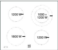 CANDY PVD 742/1 N - 6