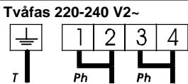 CANDY PVD 742/1 N - - PVD-modeller - 6