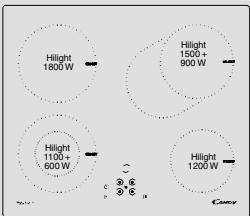 CANDY PVD 742/1 N - 11