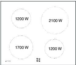 CANDY PVD 742/1 N - 5