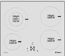 CANDY PVD 742/1 N - 10