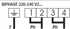 CANDY PVI 630 N - Frequency of on/off operations for cooking zones - 3