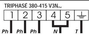 CANDY PVI 630 N - Frequency of on/off operations for cooking zones - 2
