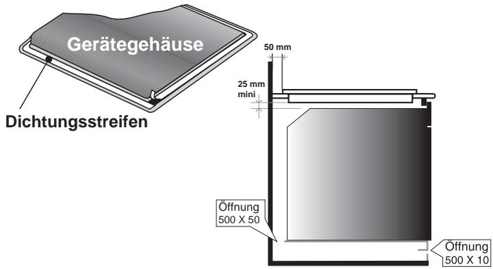 Gerätegehäuse Dichtungsstreifen 50 mm 25 mm mini Öffnung 500 X 50 Öffnung 500 X 10