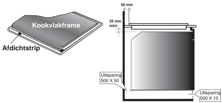 Kookvlakframe Afdichtstrip 50 mm 25 mm mini Uitsparing 500 X 50 Uitsparing 500 X 10