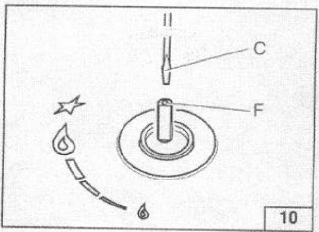 CANDY PVT631 - Remplacement cable d'alimentation - 10