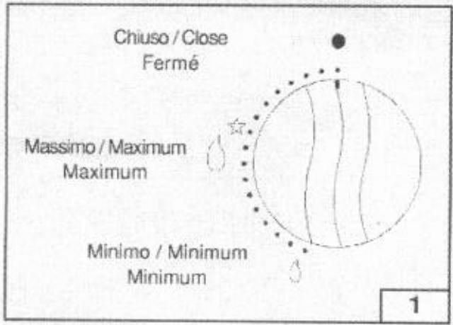 CANDY PVT631 - Remplacement cable d'alimentation - 1