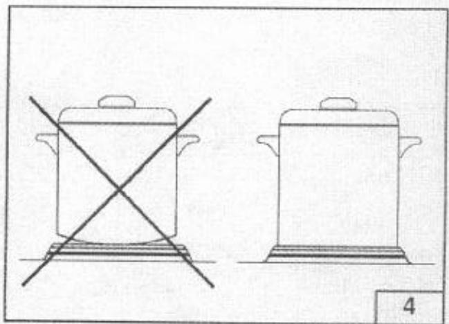 CANDY PVT640 - Remplacement cable d'alimentation - 4
