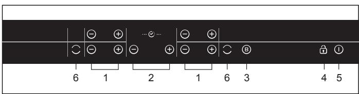 CANDY CFID 36 - Description de la table de cuisson électrique - 2