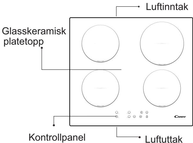 CANDY CI136 - Elektrisk tilkopling - 1