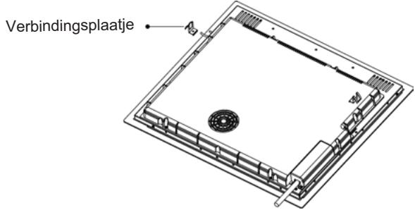 CANDY CI136 - Installatieprocedure - 3