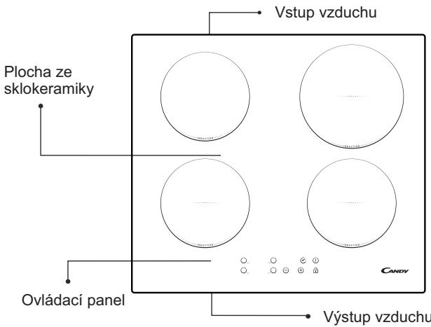 CANDY CI136 - Schéma připojení elektrického proudu - 1