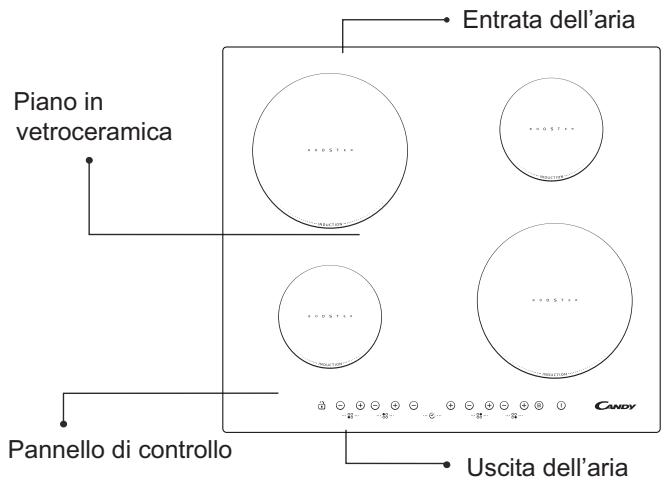 CANDY CIE 633 B3/1 - Collegamenti elettrici - 1