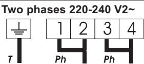 CANDY CH64 C - Connection to the terminals on the terminal block - 2