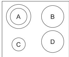 CANDY CH64 C - SIKKERHETSINSTRUKSJONER - 1