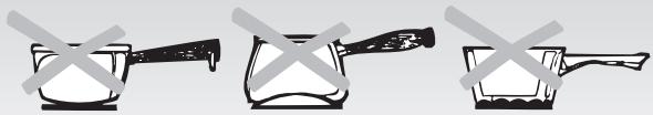 CANDY CH64MX - HOB COOKWARE ADVICE - 1