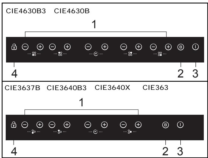CANDY CIVS633 - Connection to power supply - 2