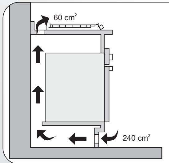 CANDY CPG 64SPN - GB-IE - 5