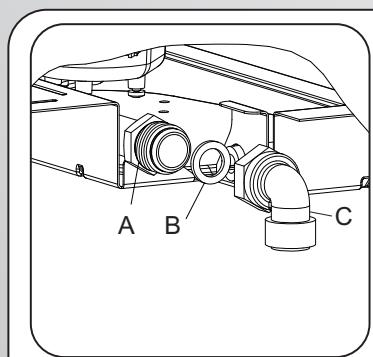 CANDY CPG 64SPN - GB-IE - 7