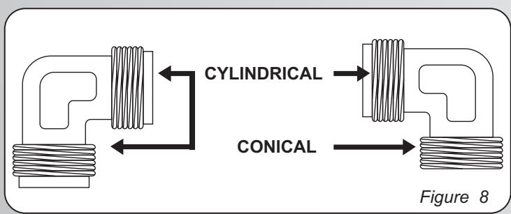 CANDY CPG 64SPN - GB-IE - 11