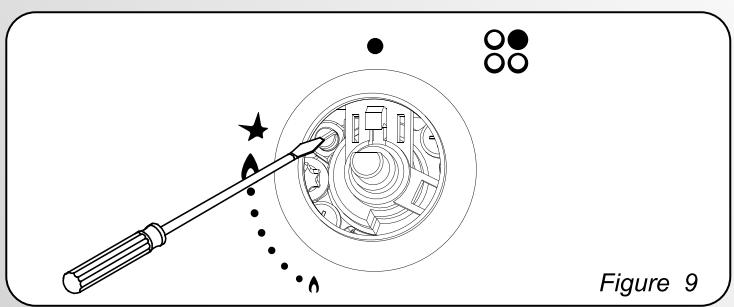 CANDY CPG64SPX - CZ - 11
