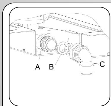 CANDY CPG64SQGX - GB-IE - 7