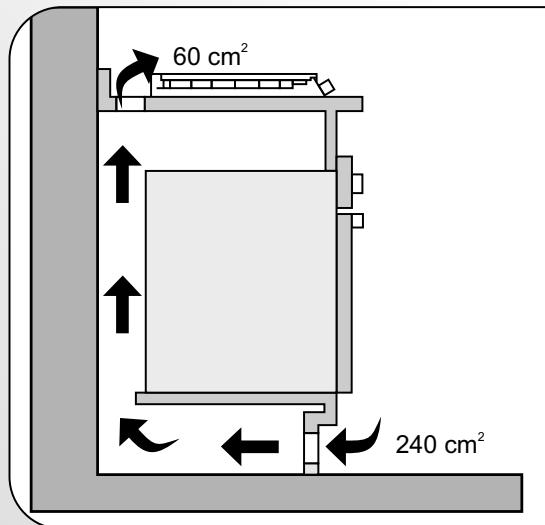 CANDY CPG64SQGX - GB-IE - 5