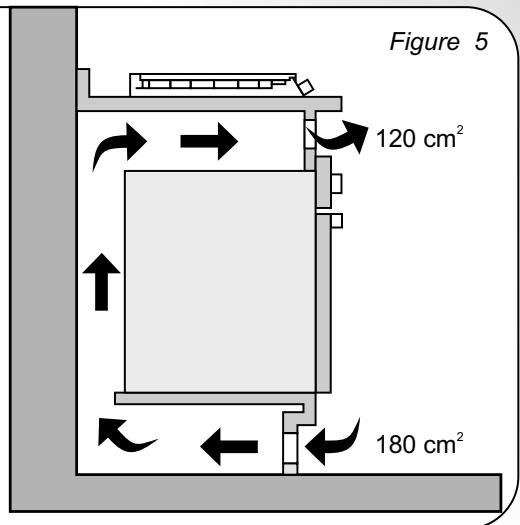 CANDY CPG64SQGX - GB-IE - 6