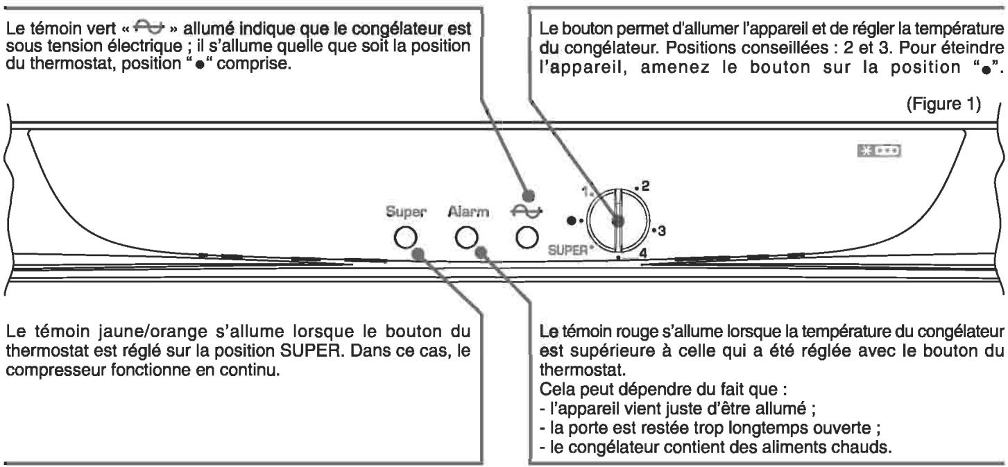 CANDY CFU 2705 - 1