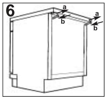 CANDY CDF 625 - Important - 2