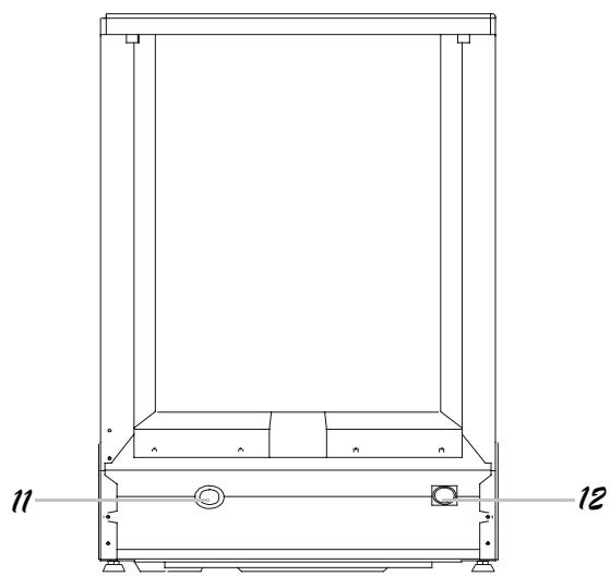 CANDY CED 152 - Fonctions du lave-vaiselle - 2
