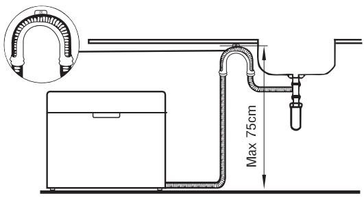 CANDY CDCF 6 - Raccordement du tuyau flexible de vidange - 1